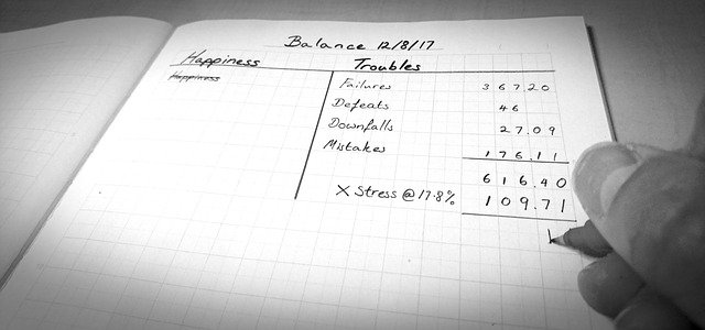 trial balance vs. balance sheet